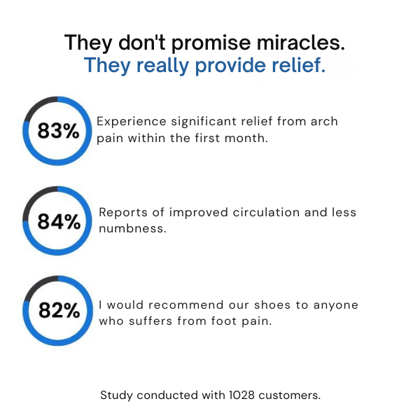 OrthoTrailPro™ - Shoes with Orthopedic Comfort